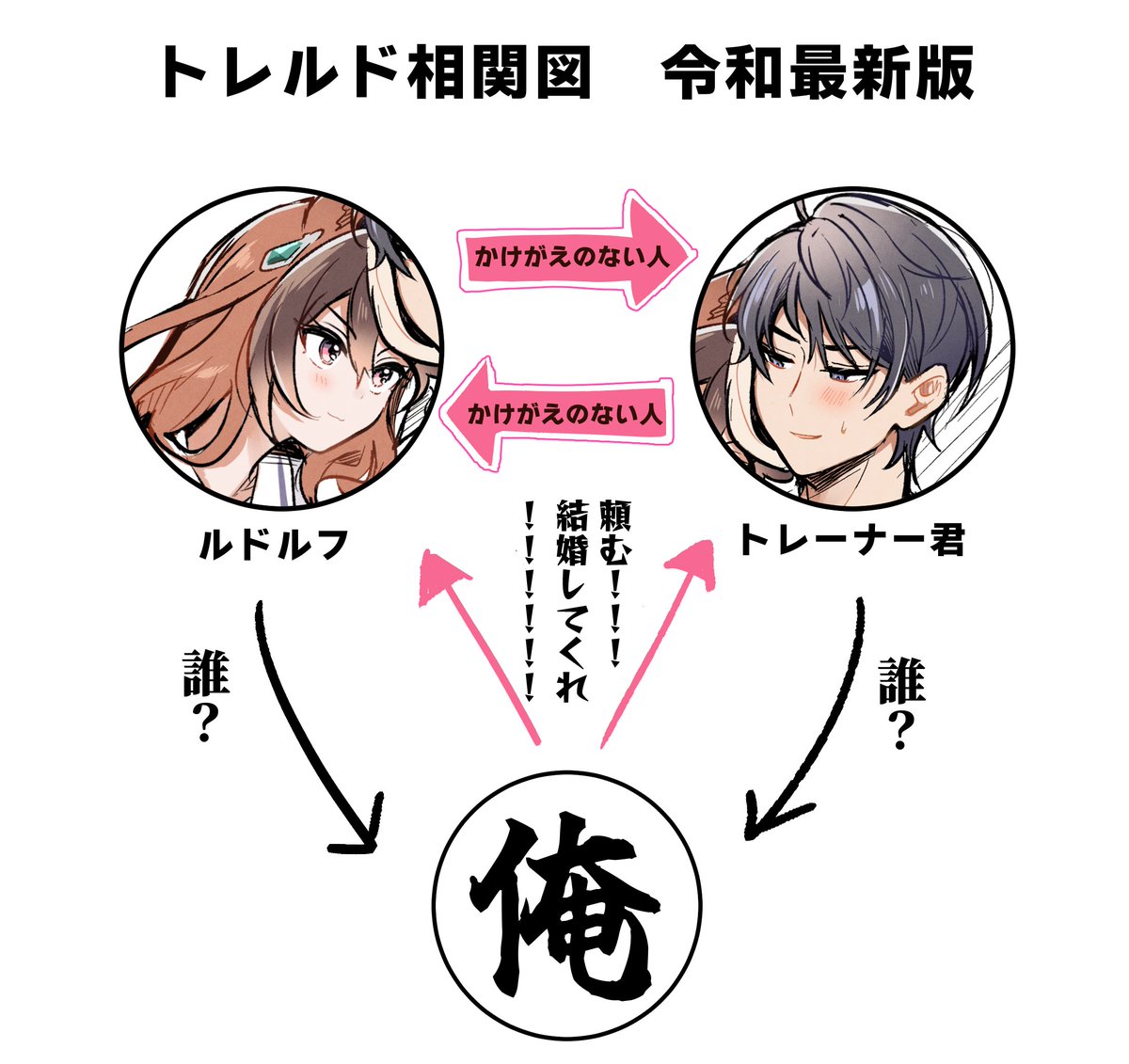 成沢 tweet media