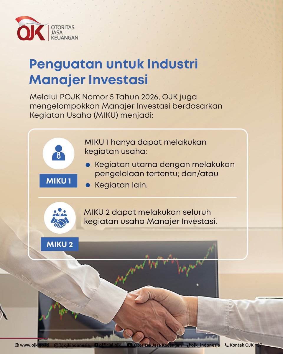 OJK Indonesia tweet media