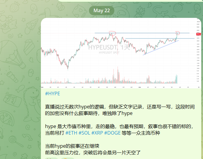 懂币猫 tweet media