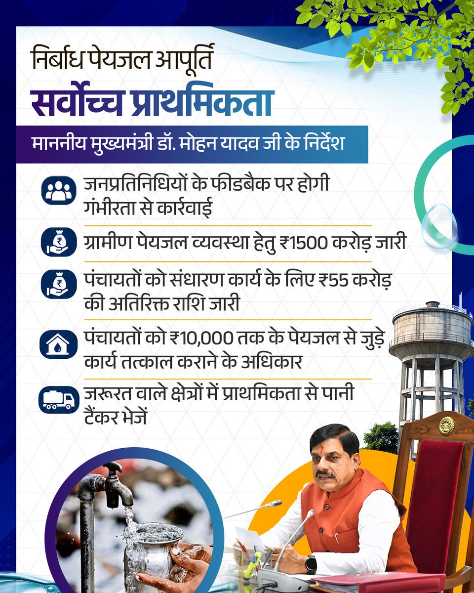 Public Health Engineering Department, MP tweet media