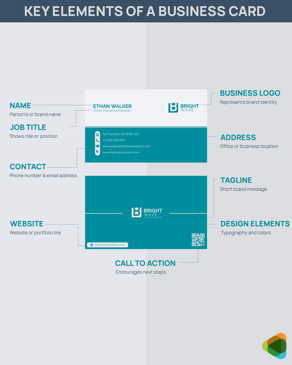 ZillionDesigns's tweet photo. A business card isn’t just paper — it’s a networking tool. 

First impressions matter.

#BusinessCard #BrandIdentity #ZillionDesigns https://t.co/kn3maB56XU