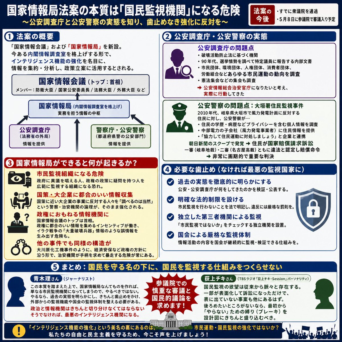 大前 治 / 弁護士 tweet media