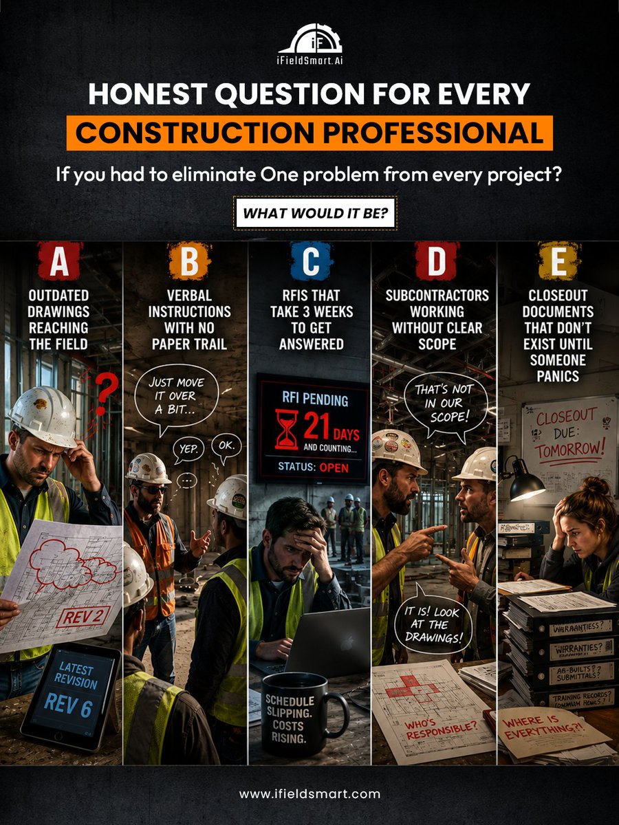 iFieldSmart_'s tweet photo. which one hurts your projects the most.
Comment A, B, C, D, or E below. 👇

Visit Website: 🔗https://t.co/EvYNvBqq9K

#ConstructionTech #iFieldSmartAI #AIinConstruction #ProjectManagement https://t.co/h6B93QiBbE