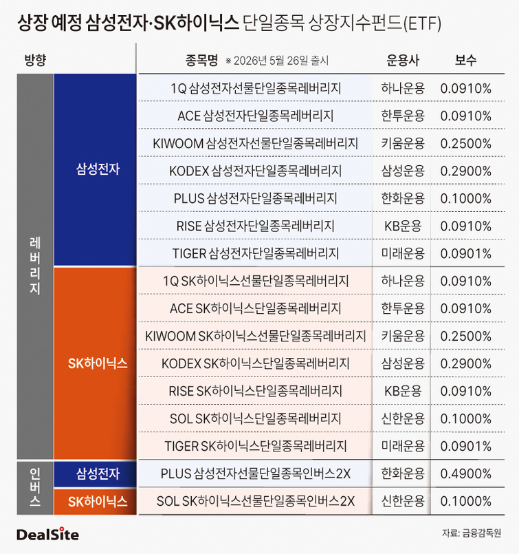 펭귄 tweet media