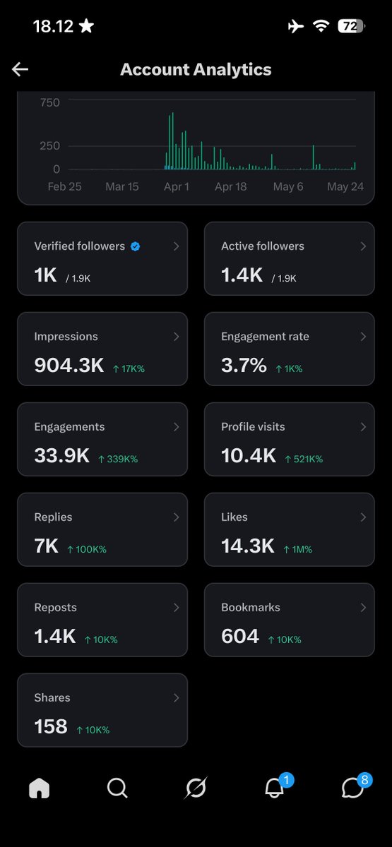 livy tweet media