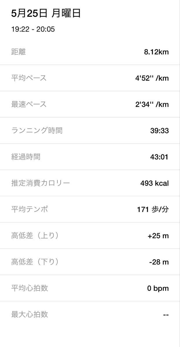 tetsujit_t's tweet photo. ガチペース10k予定が
5kでガス欠
土曜の疲れが残ってた？
いや、回復おそ……

ラスト100m本気ダッシュ
100m/15秒でした〜
短距離遅www知ってたけど
 #ランニング #夜ラン #ダッシュ https://t.co/cPaJ904f3G