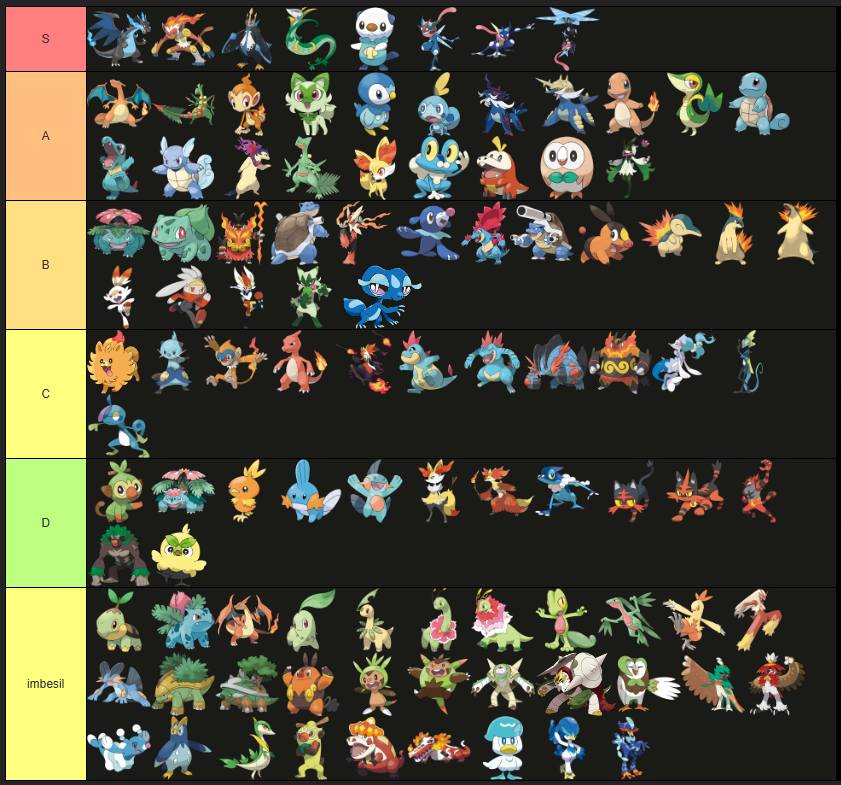picotres (skylander) tweet media