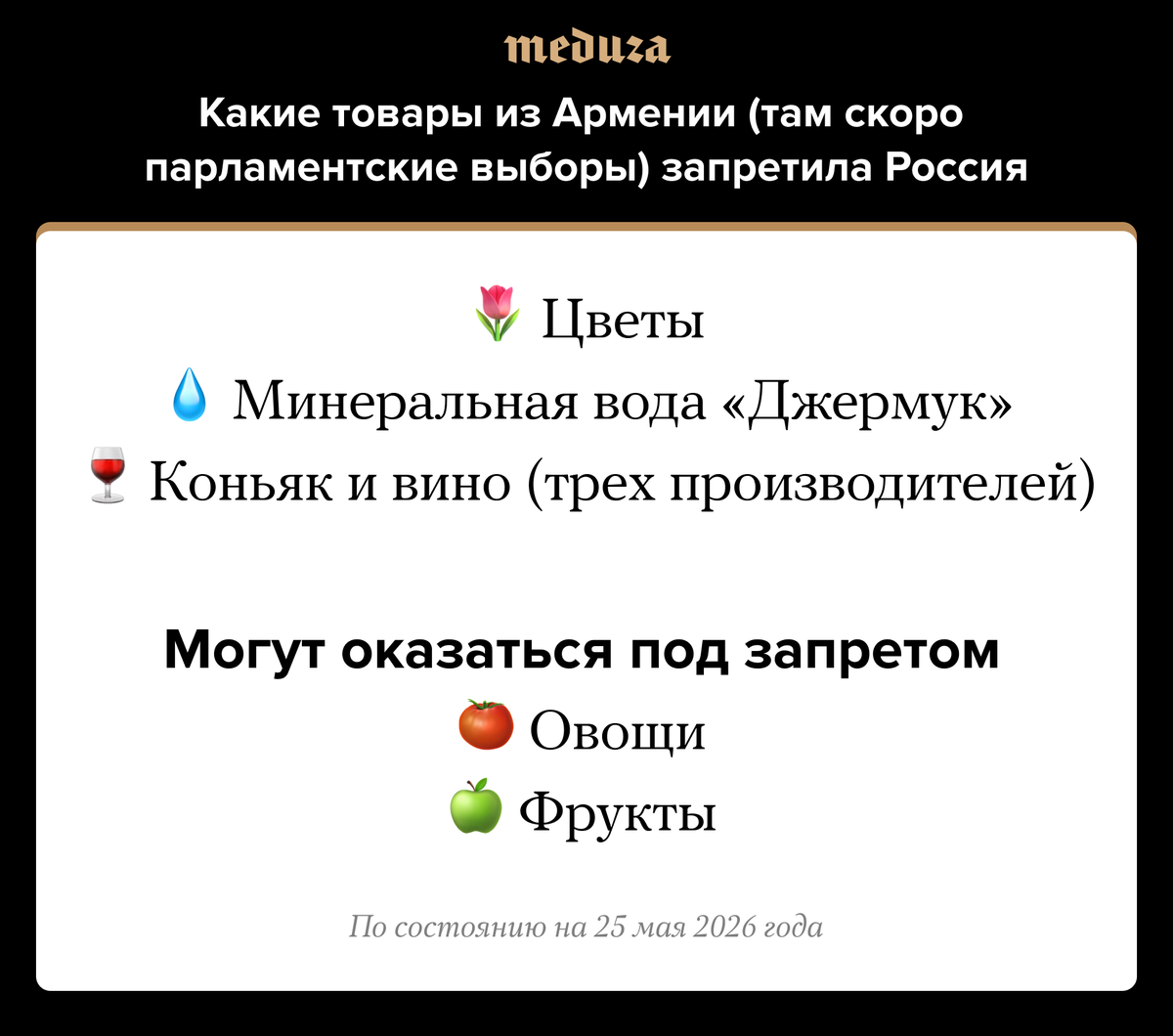 Meduza tweet media