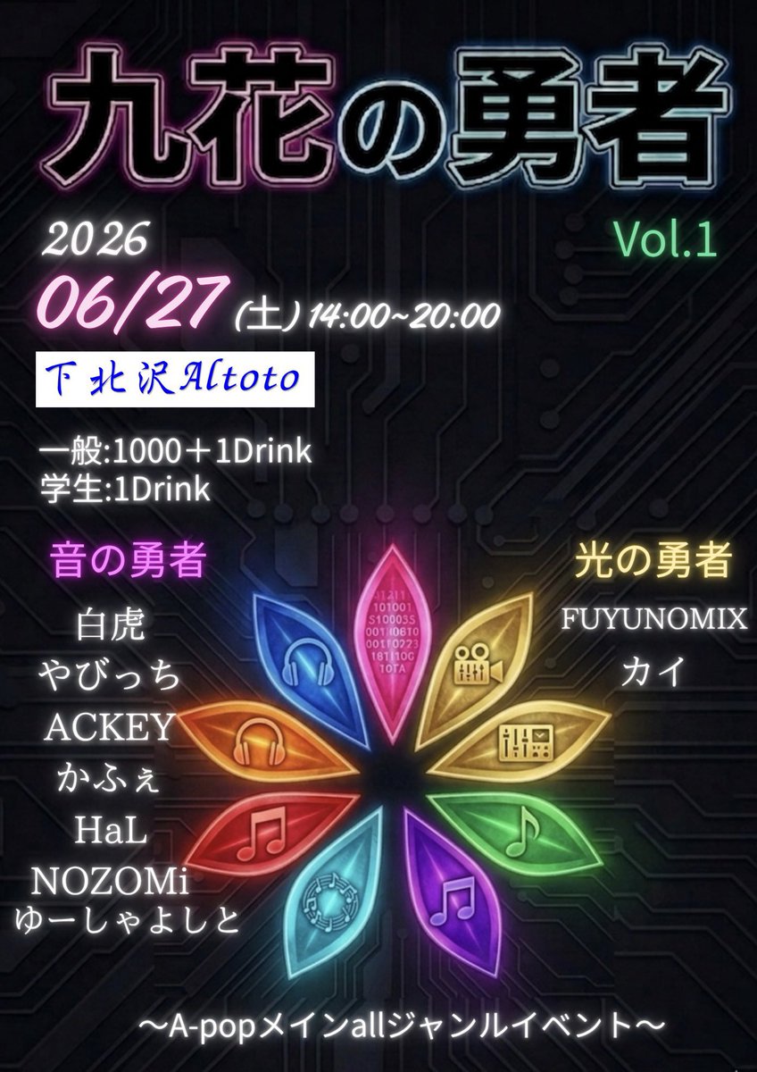 lenhatkhai's tweet photo. ㊗️ #��花の勇者 vol.1 ㊗️

豪華メンバーで送る、A-popメインのallジャンルイベント!!!

全員本物の勇者なのか?!
その目で確かめろ!!!

記念すべき第1回目にお声がけ
頂きました！

🗓️6/27(土)
🕰️14:00-20:00
🏠下北沢Altoto
💰一般:¥1000 学生:1drink 

⬇️ツイプラ⬇️
https://t.co/qvDKtAVkYU https://t.co/W30bkaw2ow