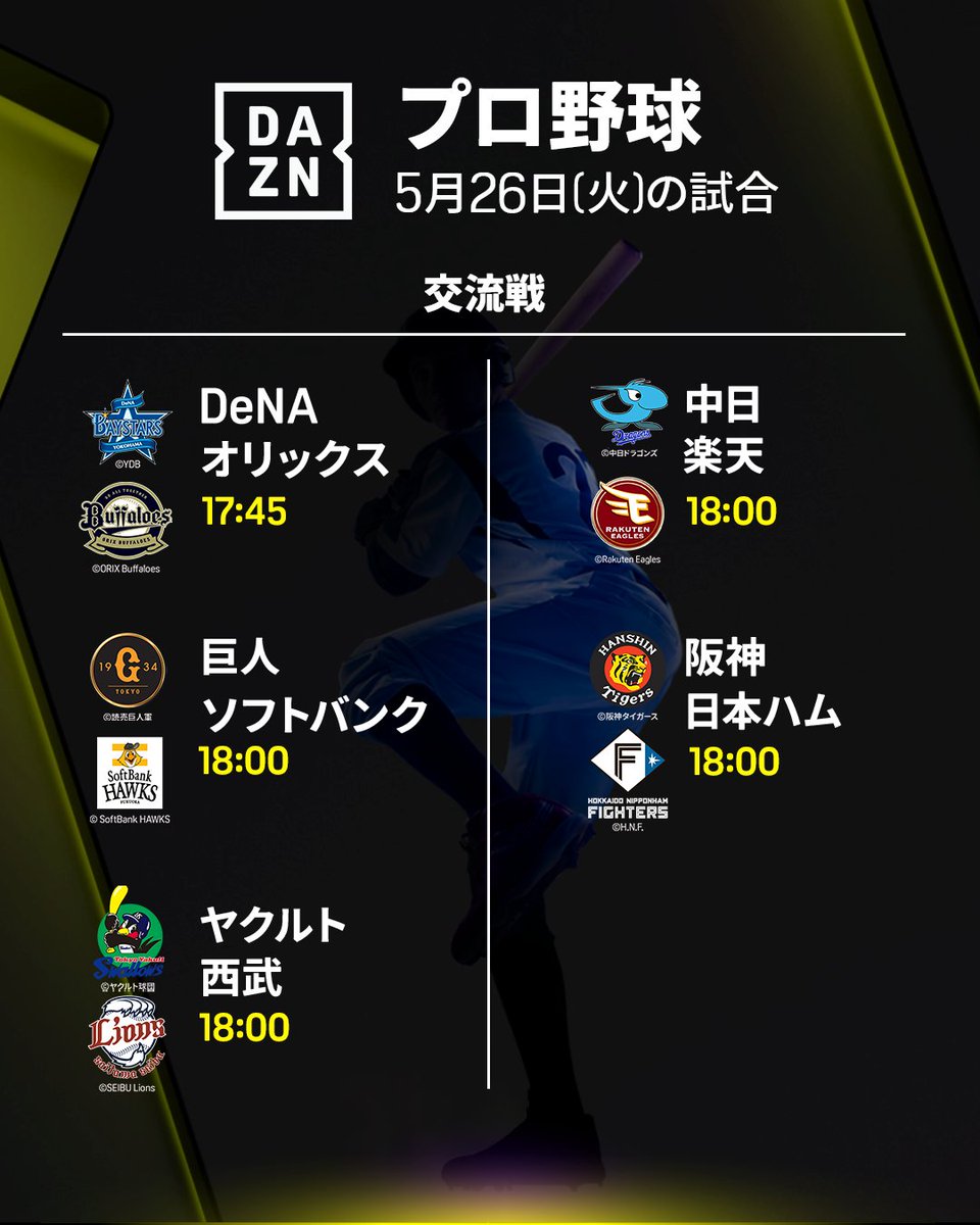 ⚾️DAZNベースボール tweet media