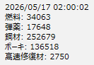 ふうらん tweet media