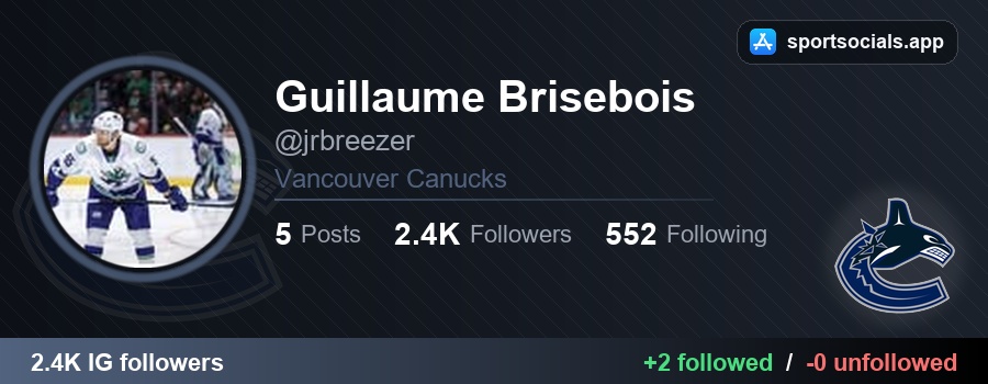 NHL Follow Tracker tweet media
