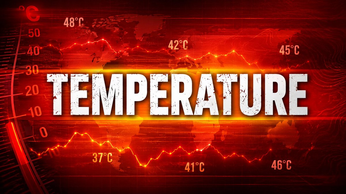 Top_Disaster's tweet photo. Major temperatures (°C) recorded around the world today: (25.05.2026)

➡️ 43°C temparature hits New Delhi, India 🇮🇳 

➡️ 42°C temperature hits Riyadh, Saudi Arabia 🇸🇦 

➡️ 41°C temperature hits Lahore, Pakistan 🇵🇰

➡️ 40°C temperature hits N'Djamena, Chad 🇹🇩

➡️ 38°C temperature hits Hanoi, Vietnam 🇻🇳

➡️ 37°C temperature hits Doha, Qatar 🇶🇦

Source: timeanddate