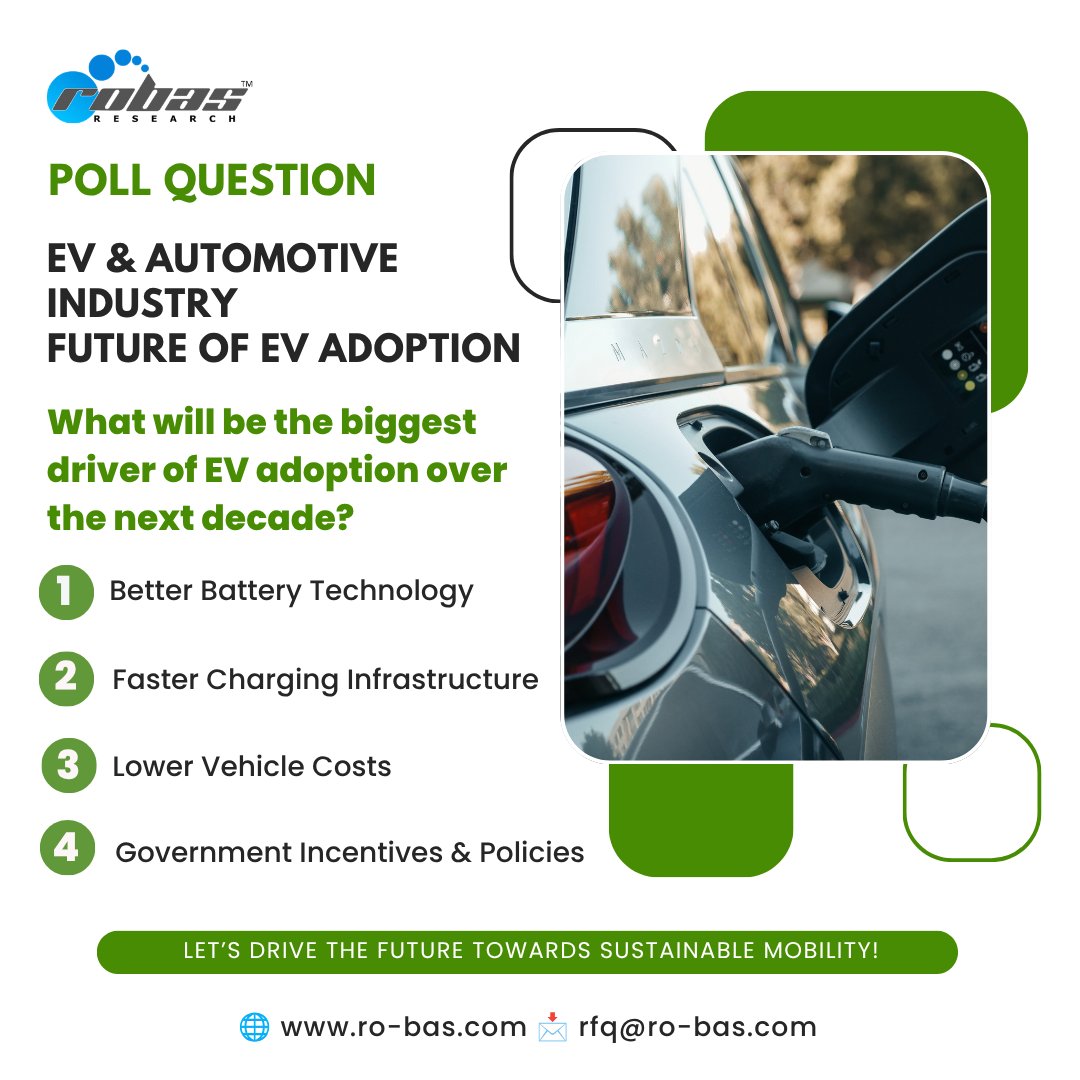 RobasResearch's tweet photo. The EV revolution is accelerating—but what's really driving the next wave of adoption?

Vote below and share your perspective. 

🌐 https://t.co/H7kTGArp8c 📩 rfq@ro-bas.com

#EV #ElectricVehicles #AutomotiveIndustry #FutureOfMobility #ElectricMobility #RobasResearch https://t.co/2tdqQhqIdV