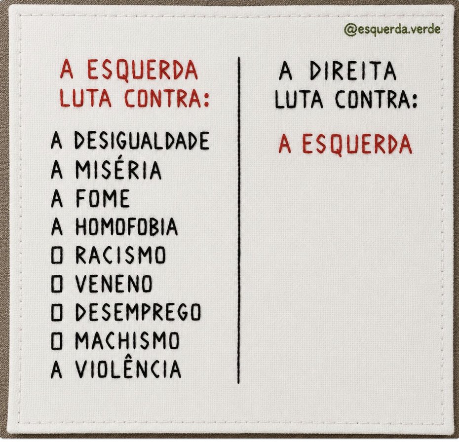 Pobre de Direita 🇧🇷 tweet media