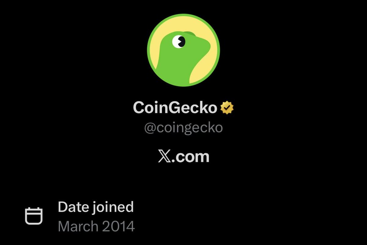 CoinGecko tweet media