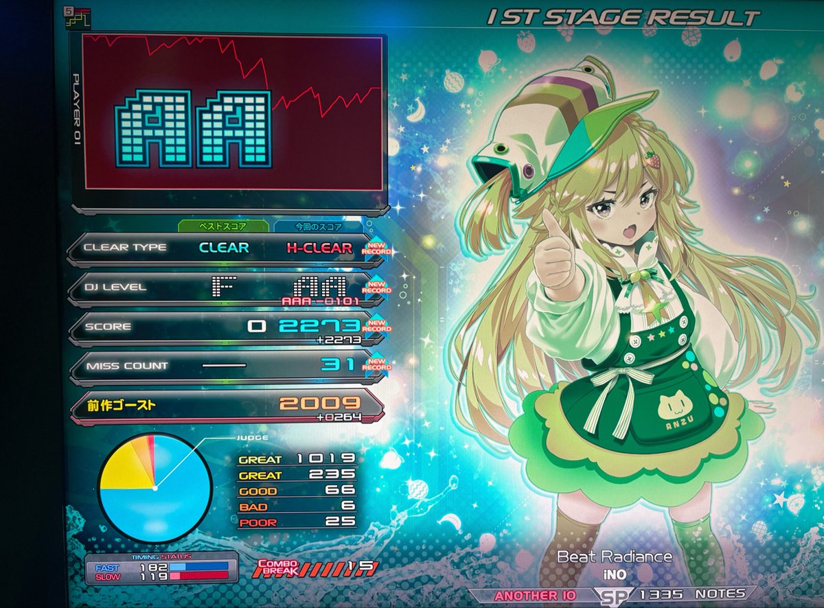 ゆきちむ tweet media