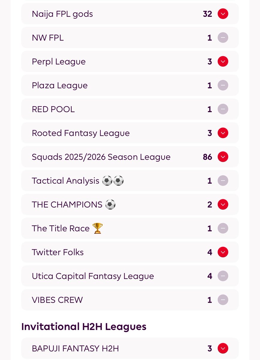 FPLGenetics tweet picture