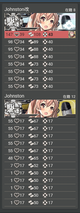 konbumesi's tweet photo. 連続ドロップは出すぎやろって思ったけど1.5%～2%出るっぽいからまあ無いこともないのか
しかし育てても育てても育ち切る前に新規に追加されてしまう https://t.co/Udy5j8NgDa
