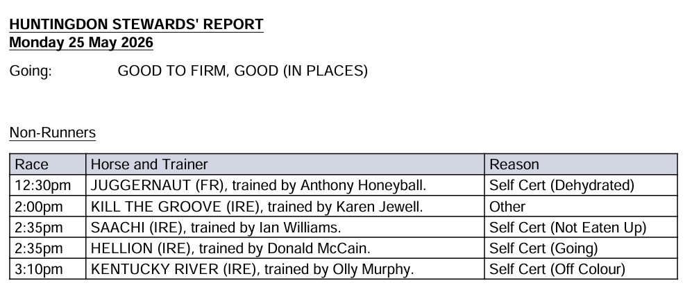 BHA Stewards tweet media