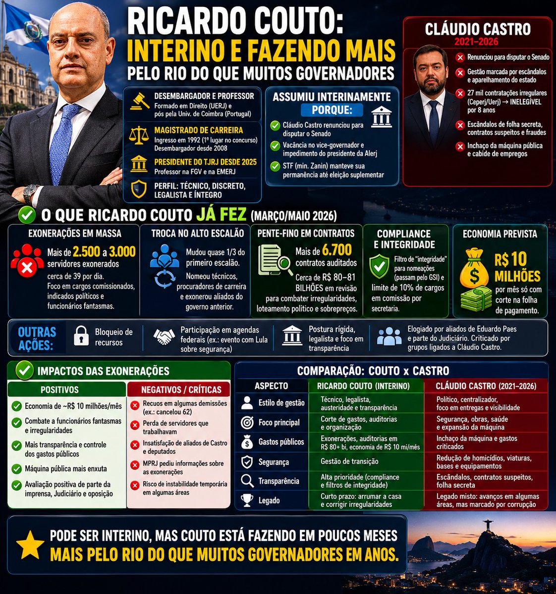 Blitz rio de janeiro tweet media