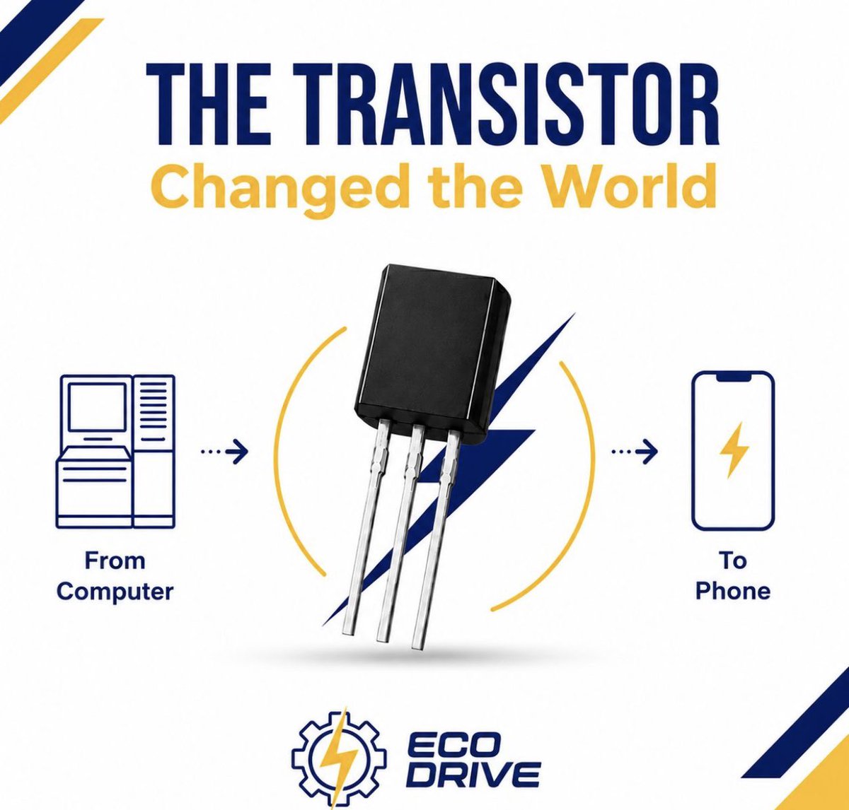 EcoDrivekfu's tweet photo. https://t.co/7Wp3oTwG5h