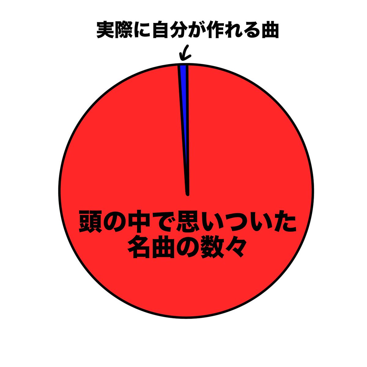 ふでもの tweet media