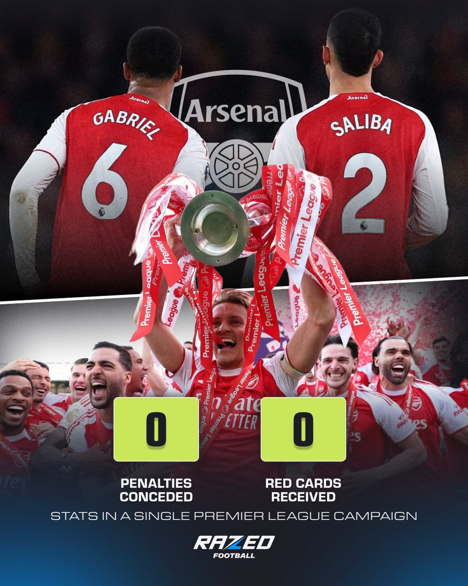 RazedFootball tweet media