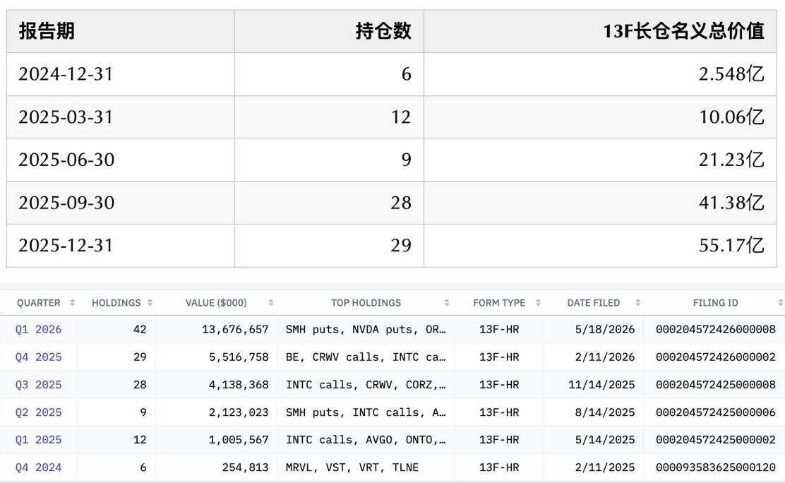 K三 凯 tweet media