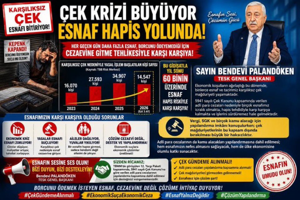 Ergul tweet media