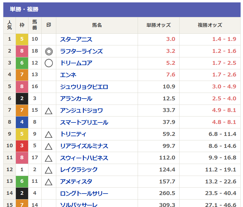 バルキュノ tweet media