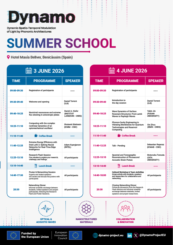 DynamoProjectEU's tweet photo. The programme for the Dynamo Summer School 2026 is now available 🗓️

Join researchers for two days focused on wave physics, metamaterials, quantum technologies, and nanostructured materials.

📍 Benicàssim, Spain
📅 3-4 June 2026

Still time to register🤝
https://t.co/X9X1KCxqRK https://t.co/feUIQnYg6z