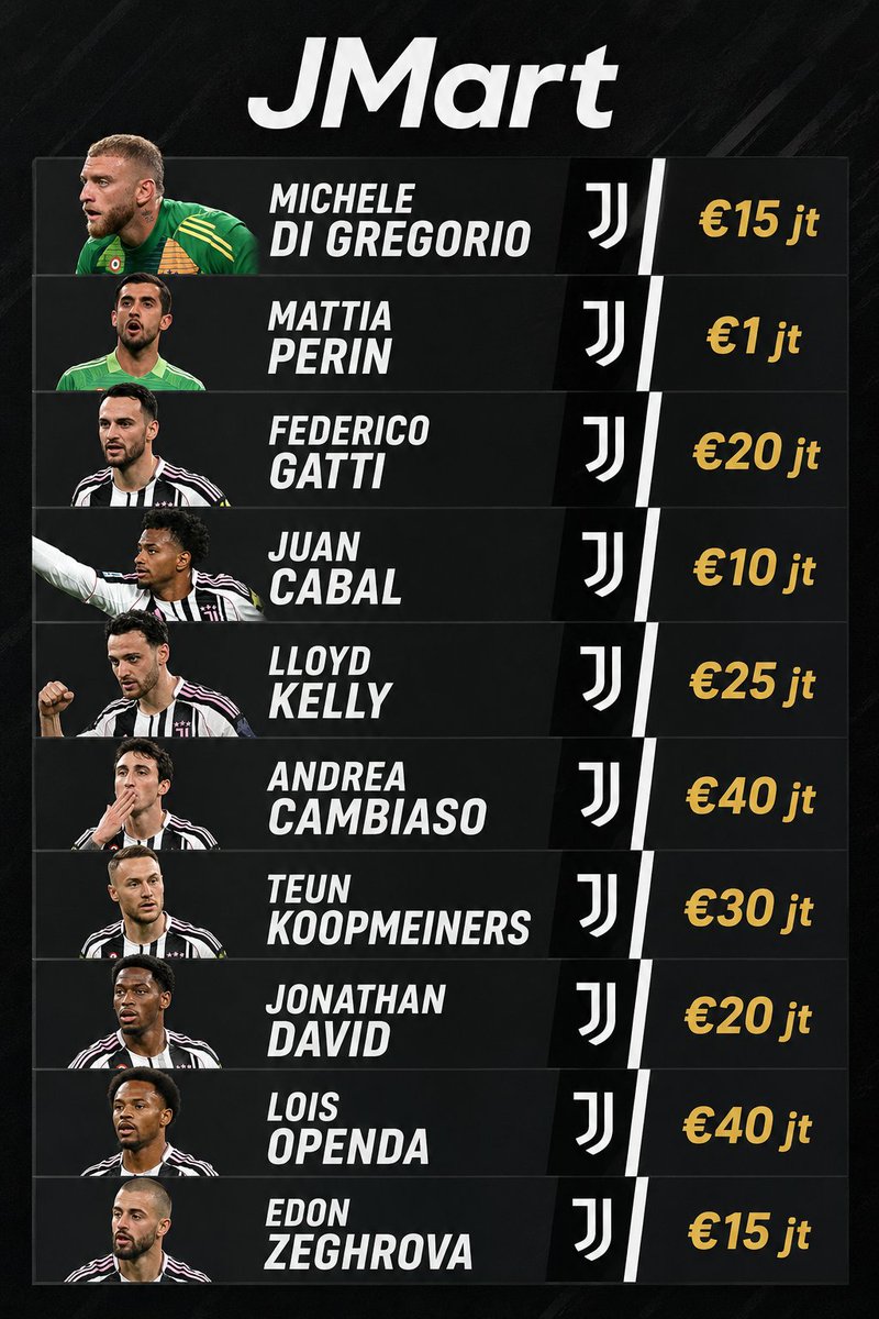 Juve Garis Garis tweet media