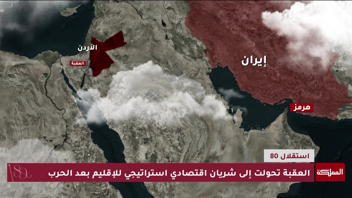 الأردن يعيد تشكيل التوازنات الإقليمية بحكمة السياسة #الأردن 