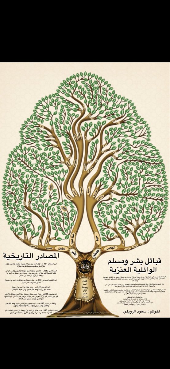 الدوسري التغلبي tweet media