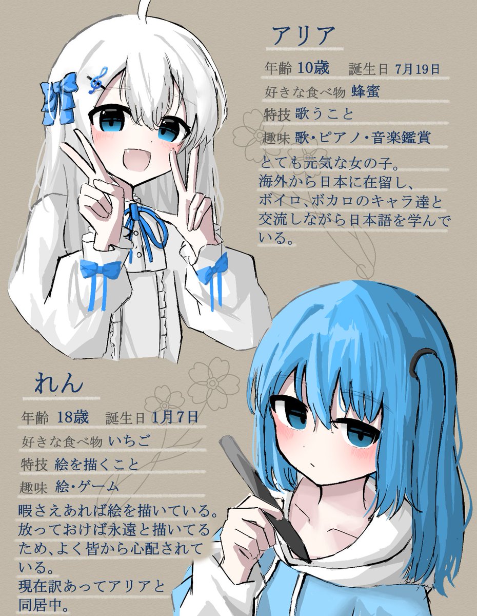 Ren様♡ありがとうございます♡ Ren* (@Ren256_) / Posts / X