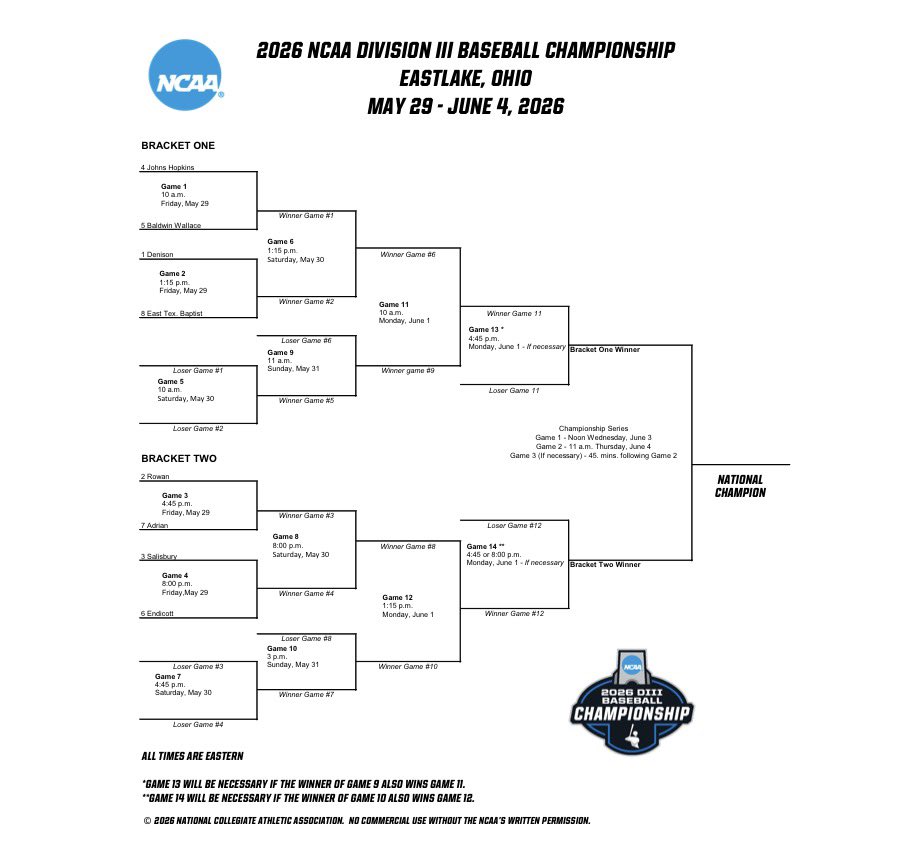 D3 Baseball - Region 7 tweet media