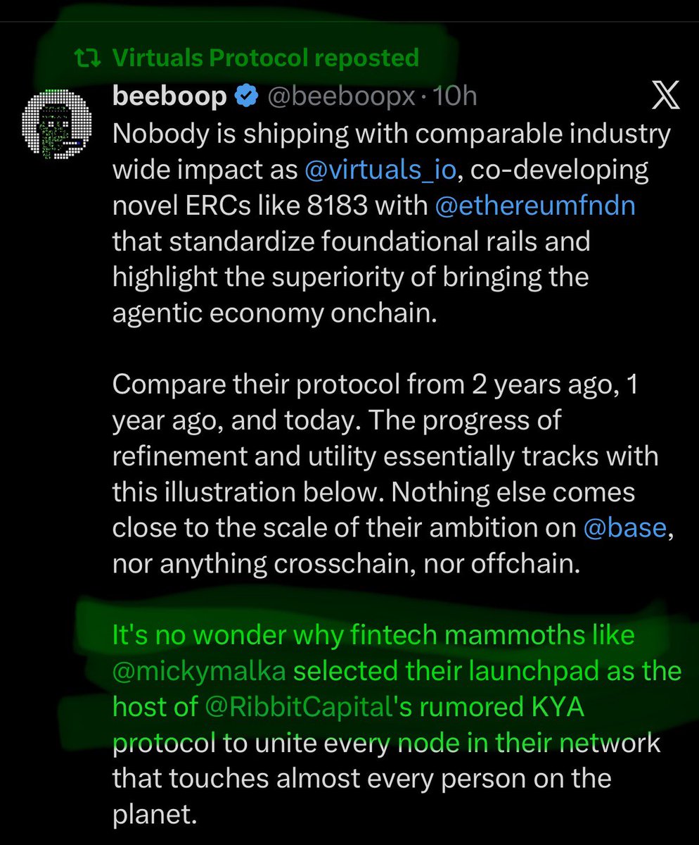 Altcoinist tweet media
