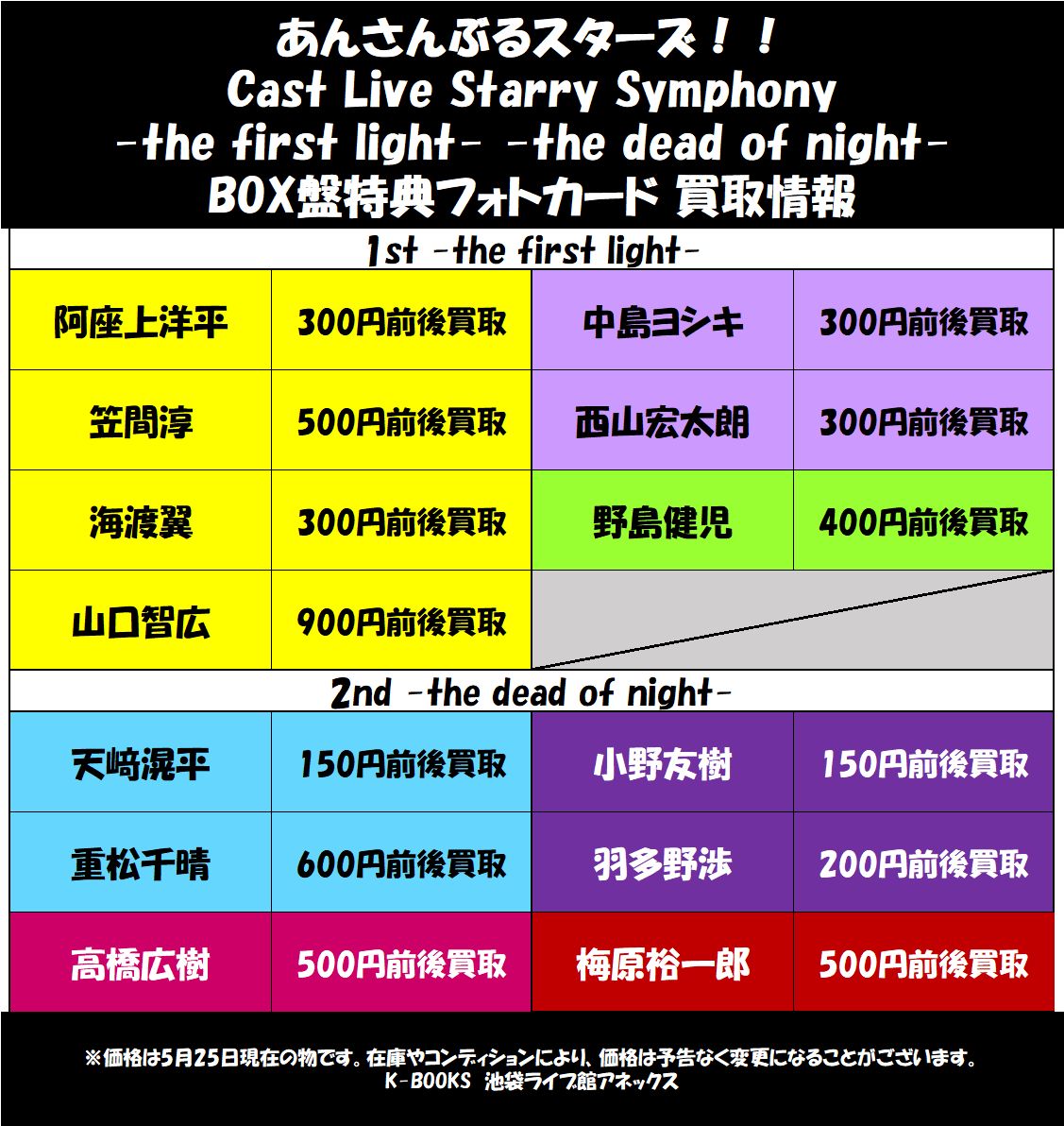 買取情報】 「あんさんぶるスターズ」 Cast Live Starry Symphony -the