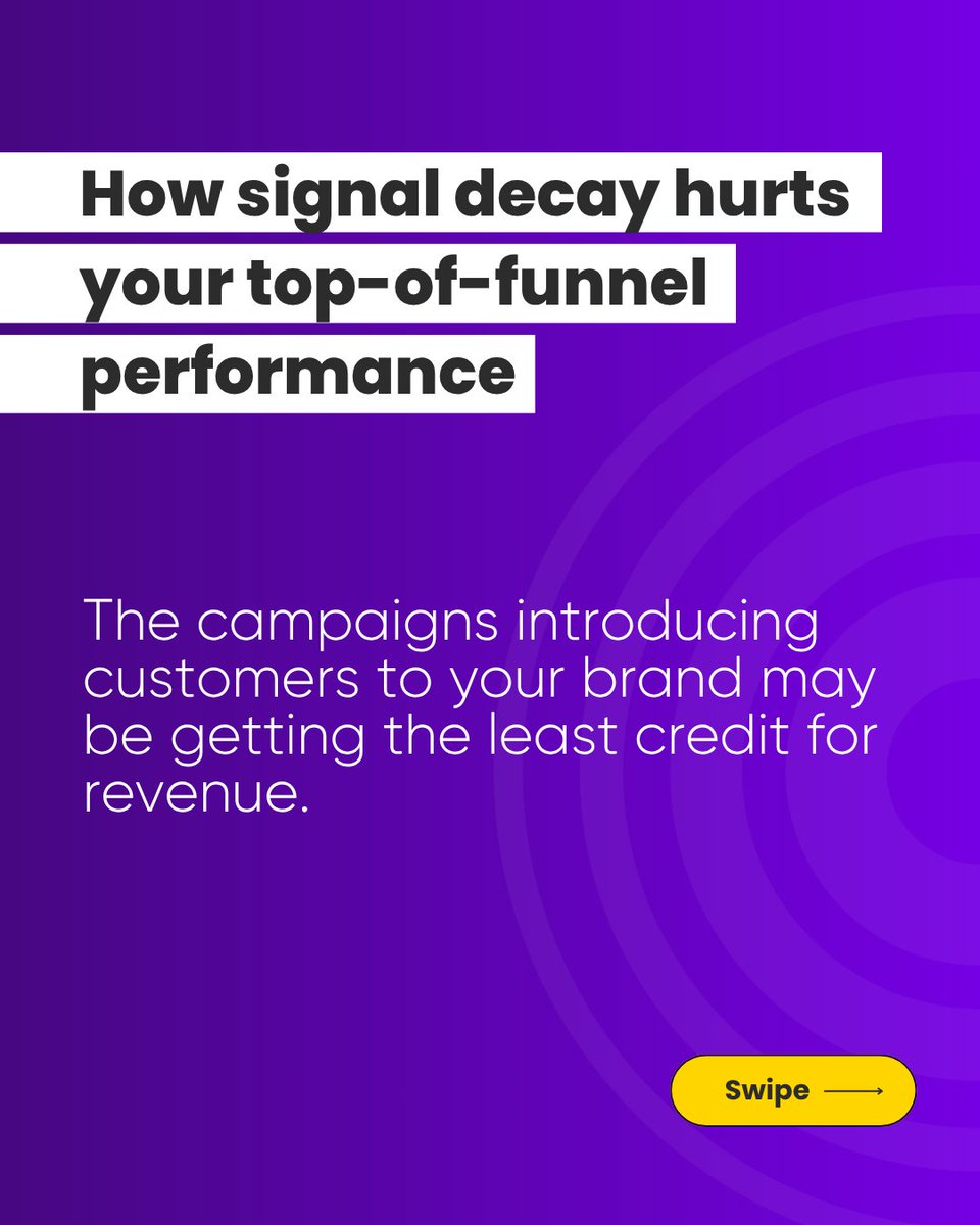 InModo25's tweet photo. In this week's news:

💻 OpenAI expands Ads Manager Beta
📶 How signal decay hurts your top-of-funnel performance
💹 Organic traffic is still worth tracking, just not all of it
🗂️ Google publishes a guide on optimising for generative AI features

And more, https://t.co/iY9HrAYOew https://t.co/PVTqW9Ka2r