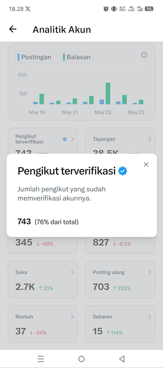 Rhynand tweet media