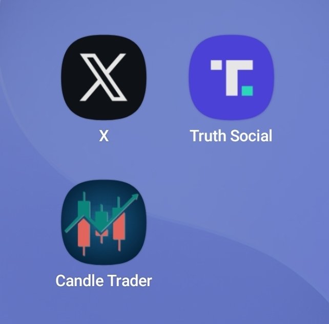 Cleiton Tortato ➡️ CandleTrader.tortato.com tweet media