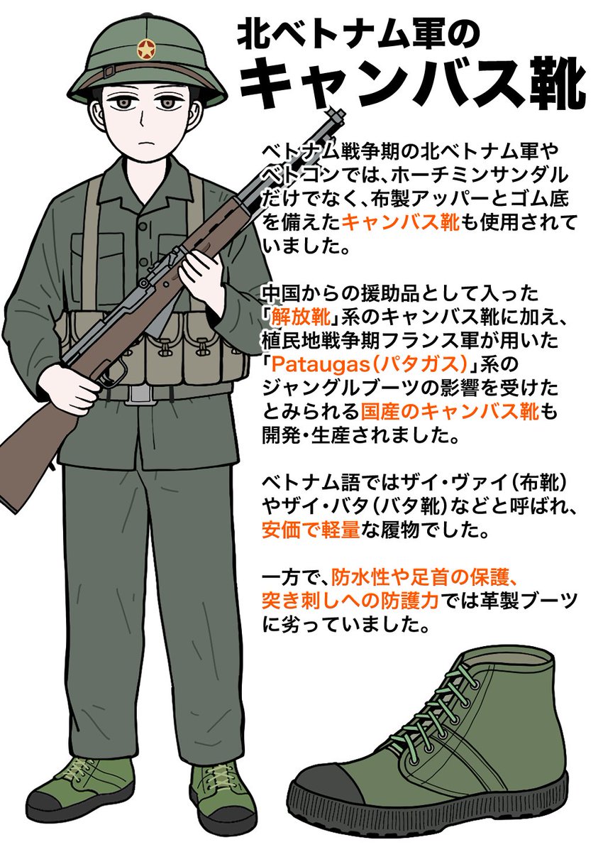 北ベトナム軍が使用したキャンバス靴