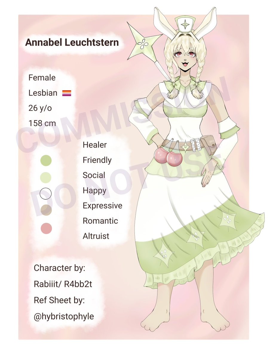Hybristophyle🍄COMMS OPEN🍄 tweet media