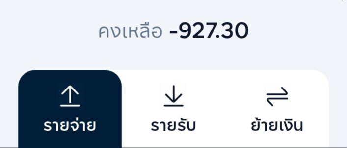 𝑷( 𝒍 ) = 𝒚 | ft.จำไว้ tweet media
