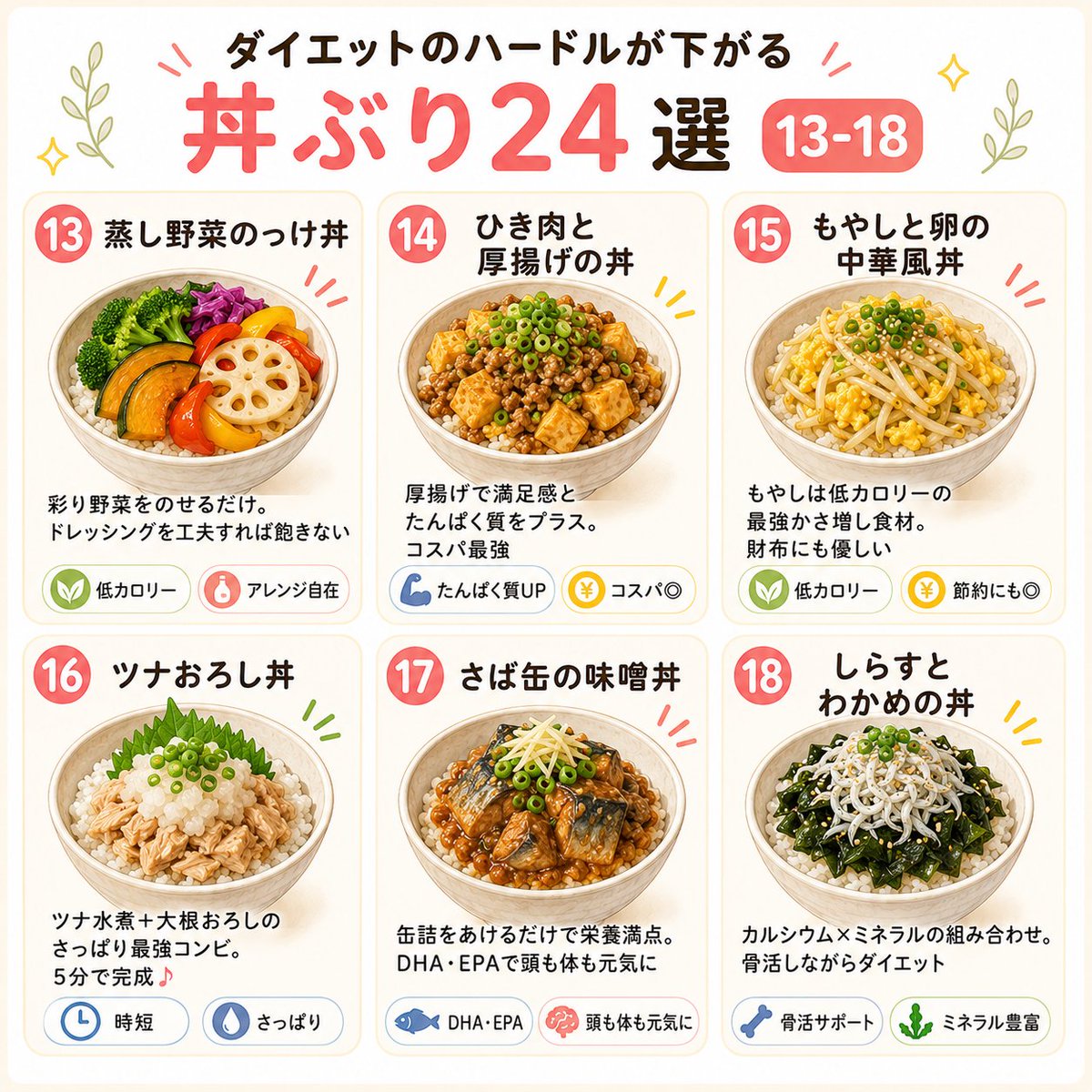 sota_fit's tweet photo. どうぞ、パクってください！

1年で-40kgした元102kgデブがオススメする、
【 ダイエットのハードルが下がる 丼ぶり24選】 https://t.co/MWYObdyfDO
