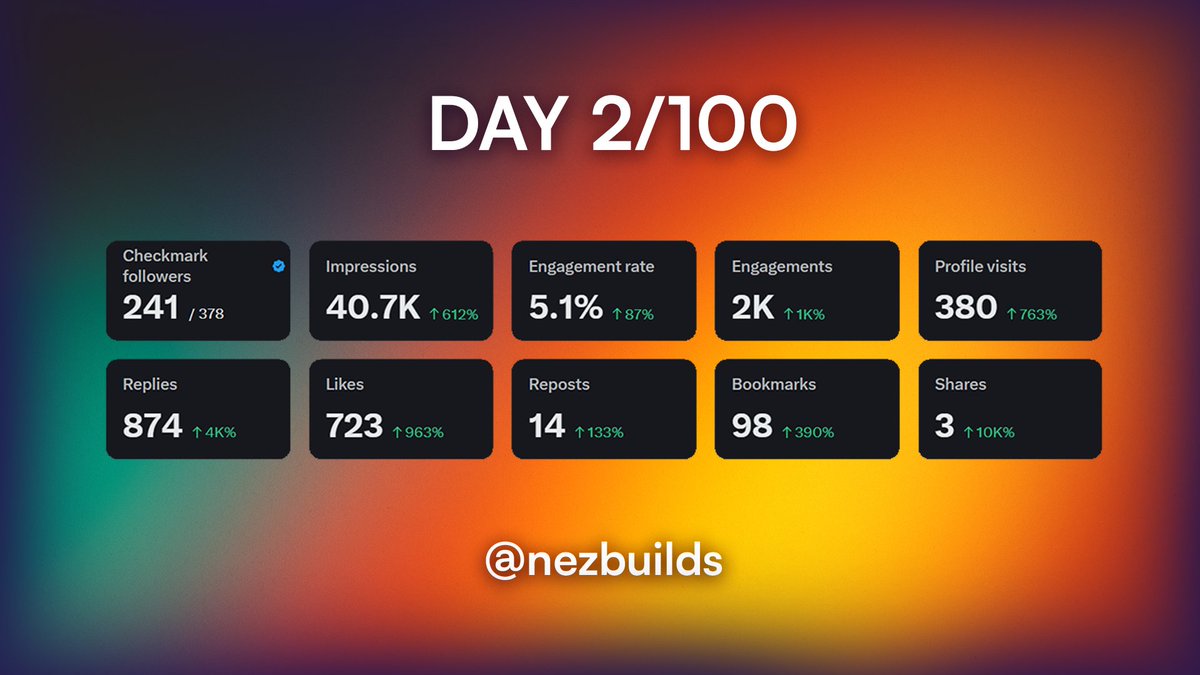 Nez tweet media
