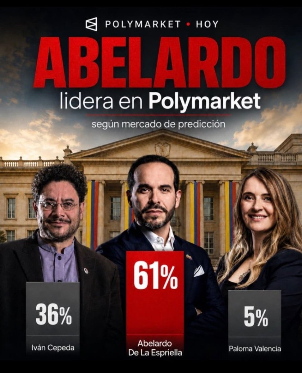 Guillermo Leon tweet media