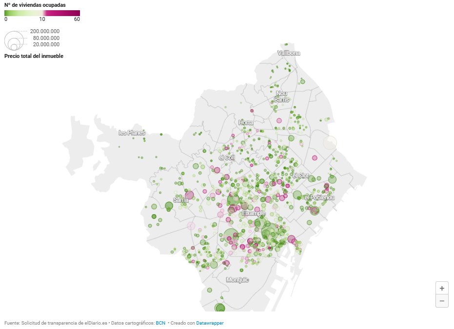 eldiarioes's tweet photo. ¿Qué edificios enteros se venden en Barcelona y por cuánto? 

El Ayuntamiento registra 1.300 acuerdos de compraventa de fincas residenciales en siete años, un tercio en el centro de la ciudad y la mitad, con inquilinos https://t.co/91jvm97jET https://t.co/gcFpArsvSg