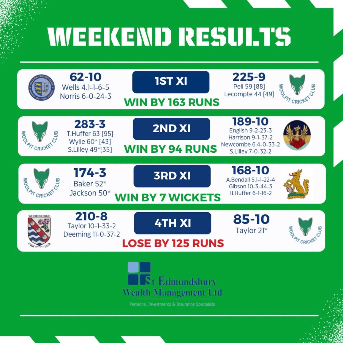 Woolpit CC tweet media